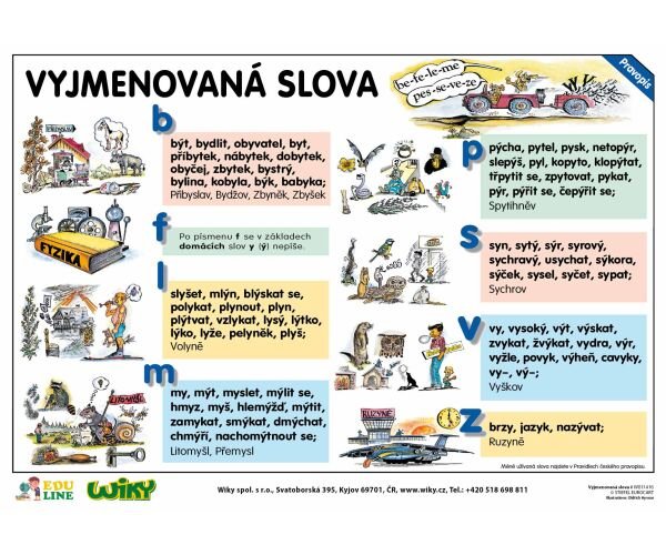 Vyjm. slova / Slovní druhy - A4
