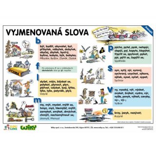 Vyjm. slova / Slovní druhy - A4